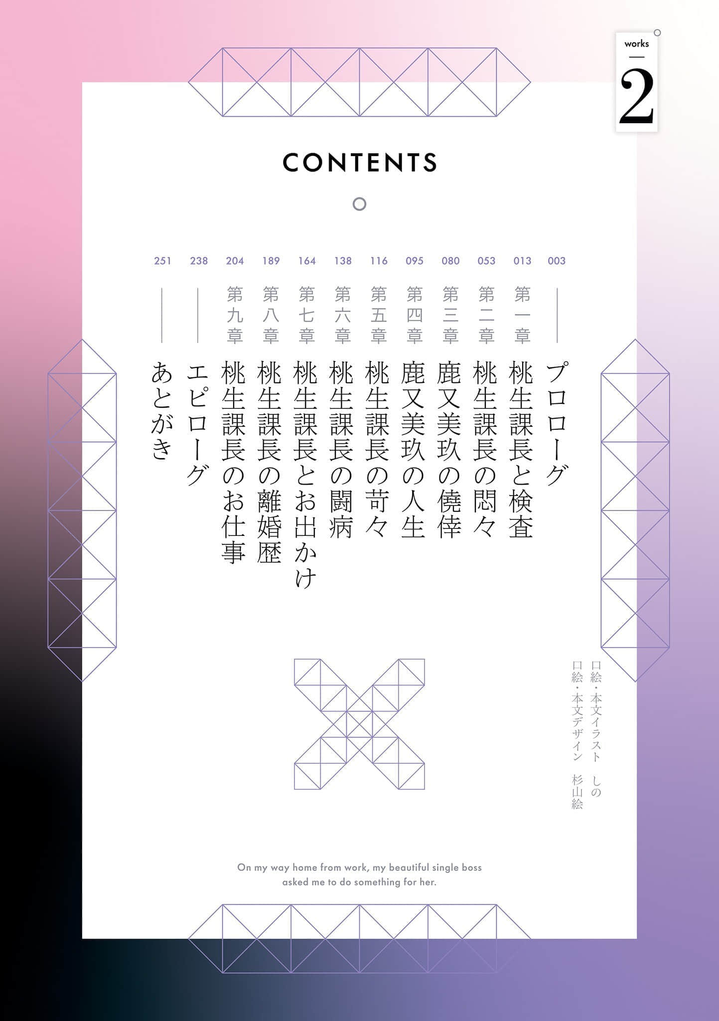 《下班回家，单身美女上司对我有事相求》2 插图（6）