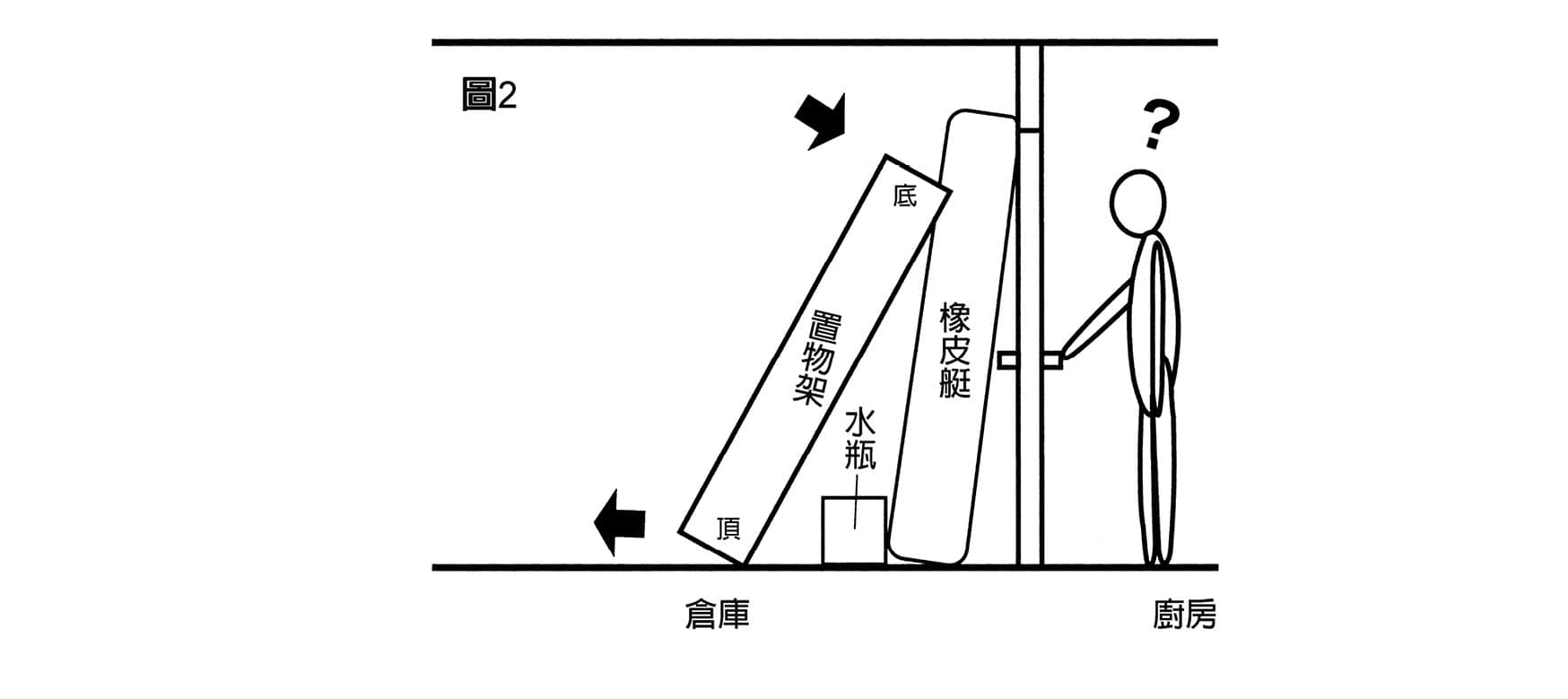 《龙泉家一族》3 赐给名侦探甜美的死亡 作品相关插图（6）
