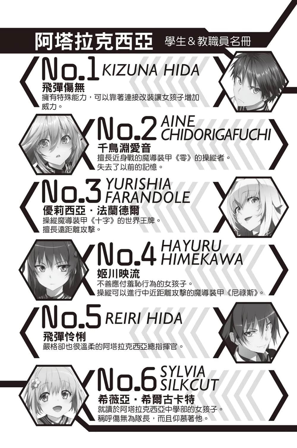 魔装学园H×H小说插图（18）