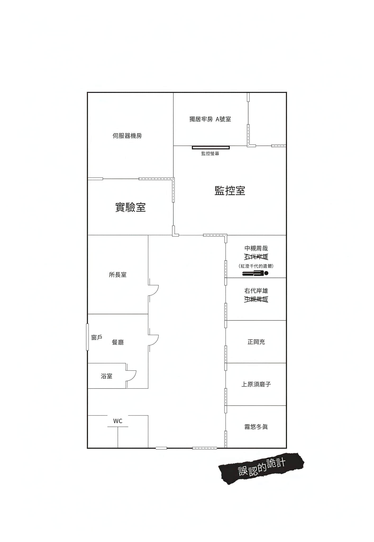 《Pandora Brain 亚魂岛杀人(格)事件》Pandora Brain 亚魂岛杀人(格)事件 全一册 【终章〈冬真〉】过去的再生故事插图(1)