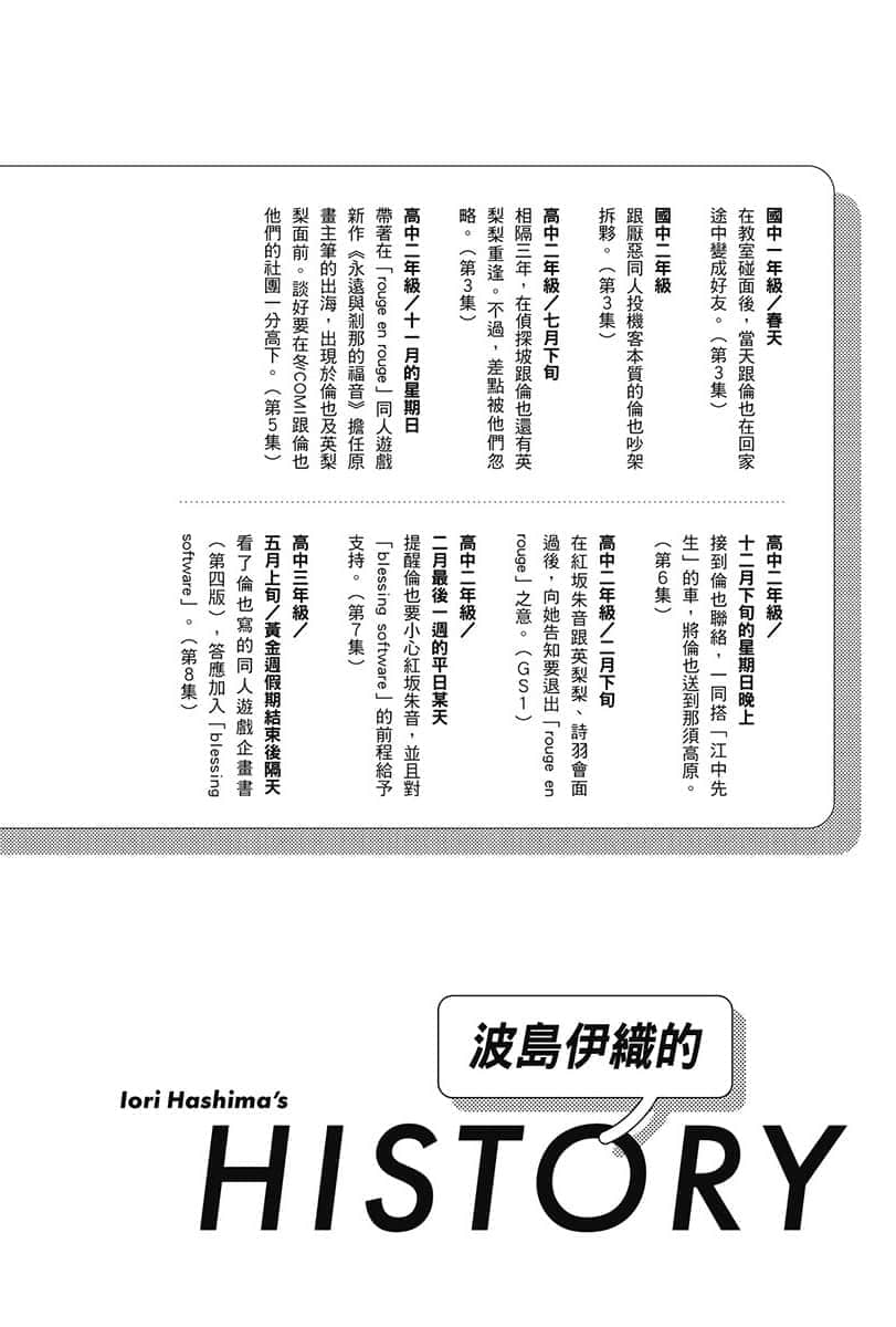 不起眼女主角培育法 Memorial小说插图（36）