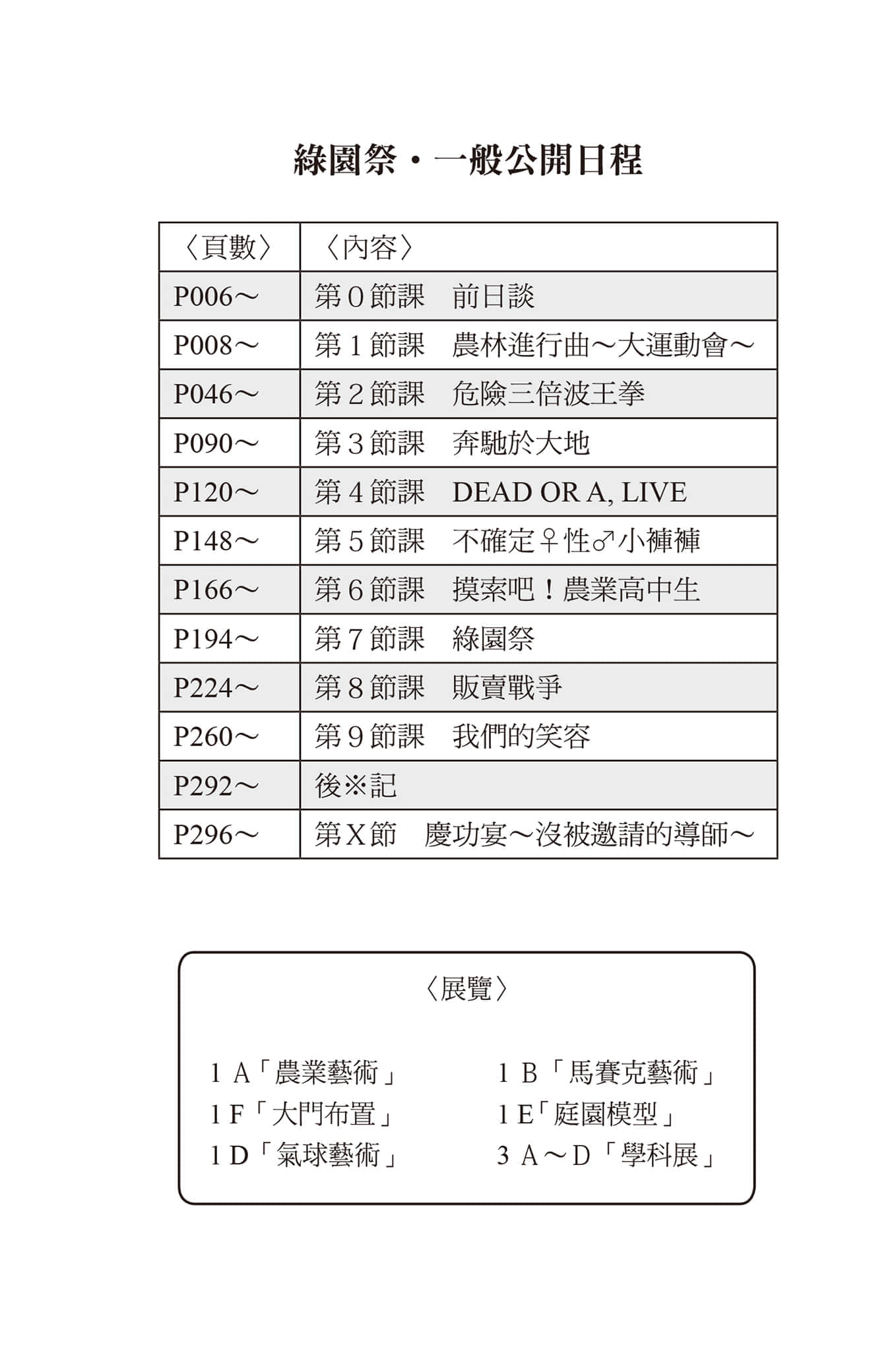 農林小說插圖（213）