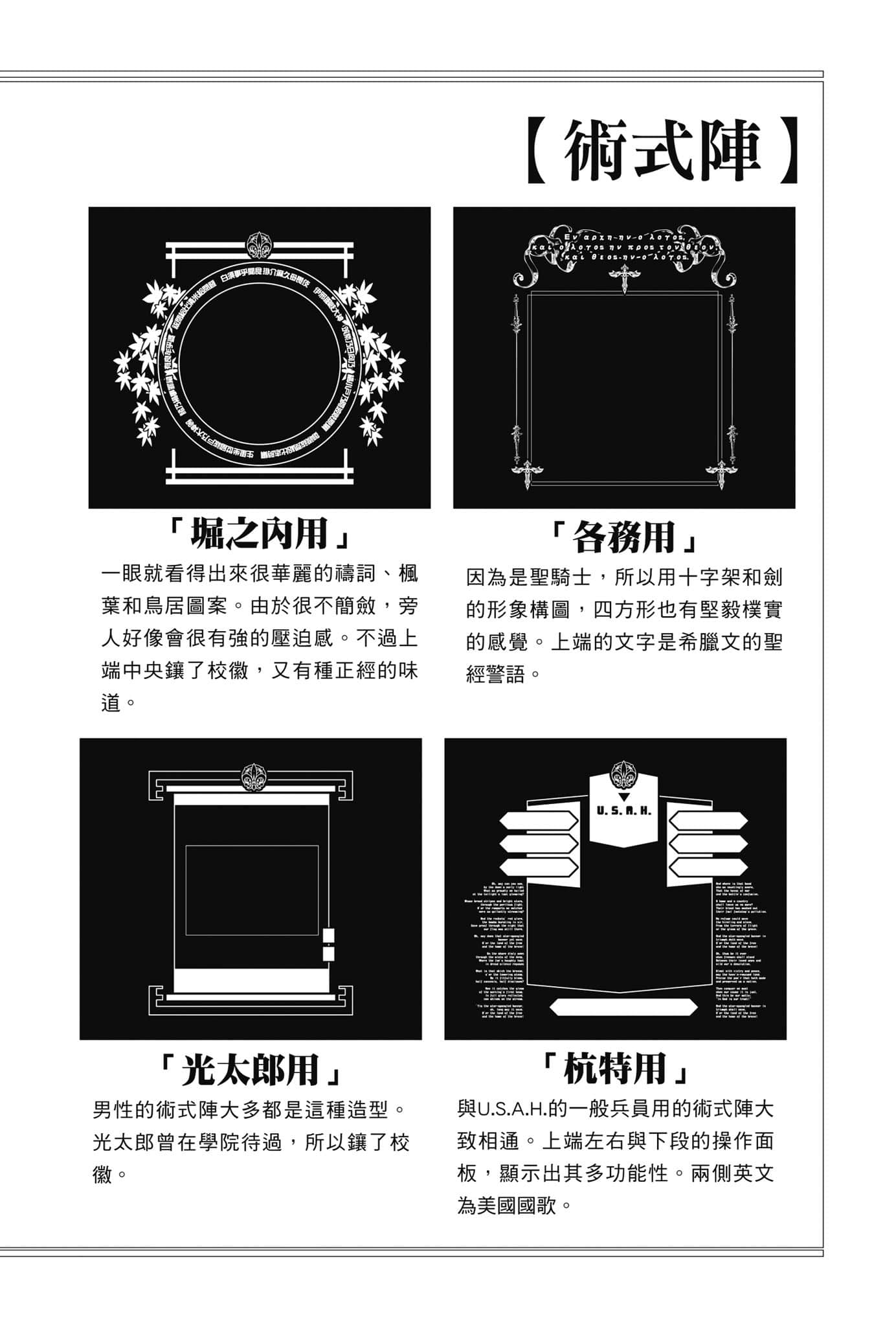 《OBSTACLE Series 激戰的魔女之夜》1 卷末設定資料集插圖（10）