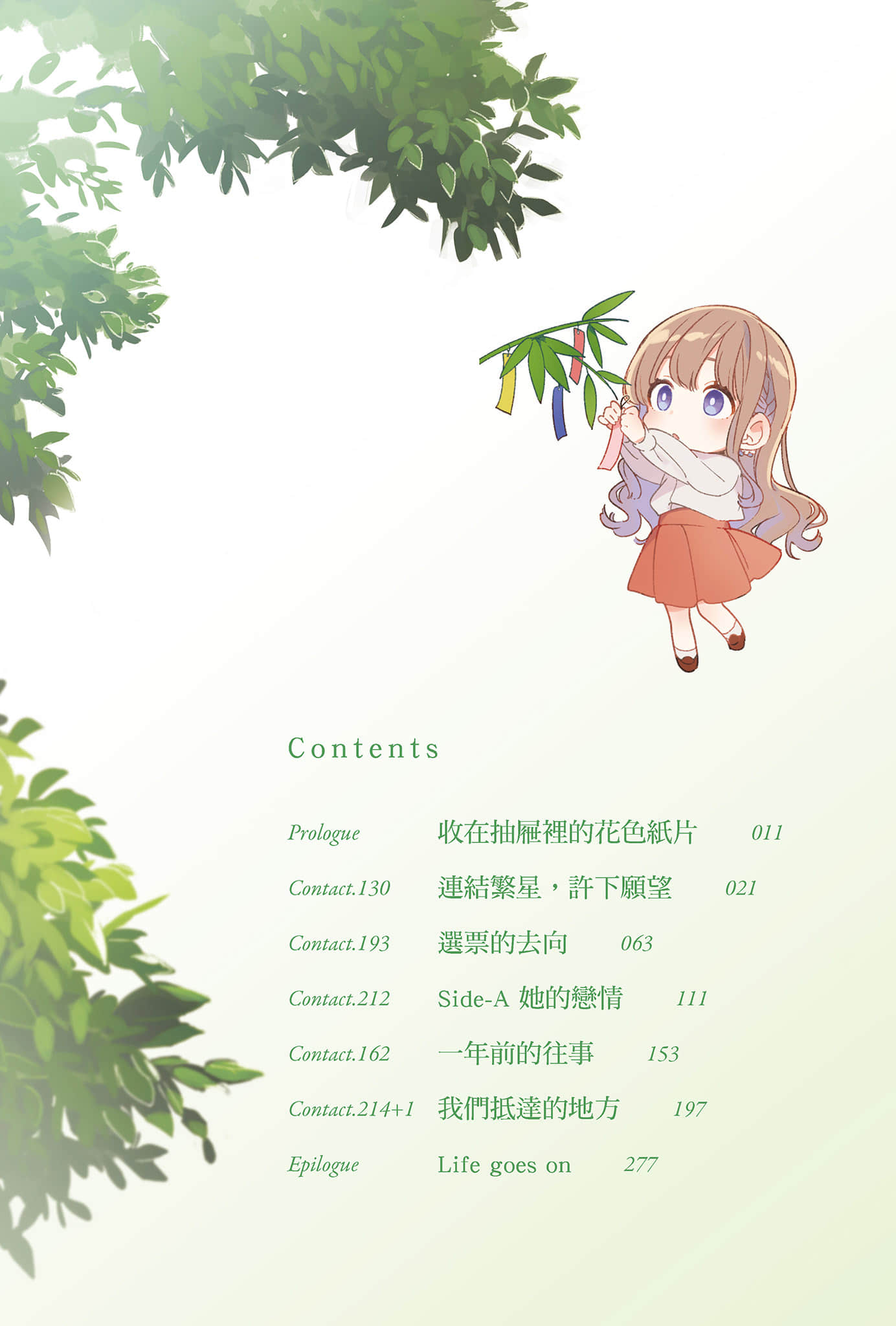 Hello，Hello and Hello小说插图（18）
