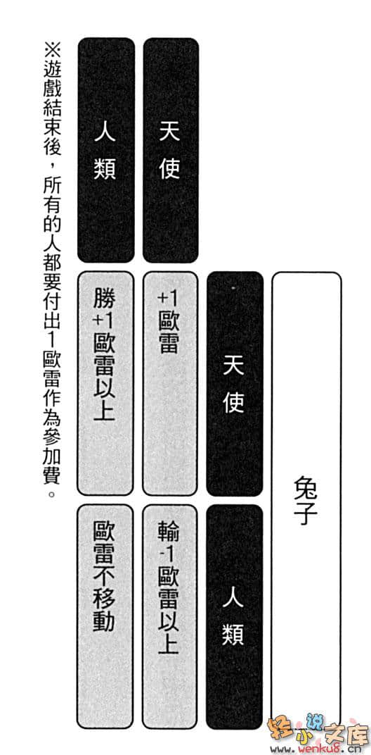 扉之外小说插图（22）