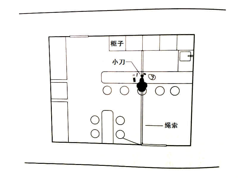 弹丸论破 雾切小说插图（18）