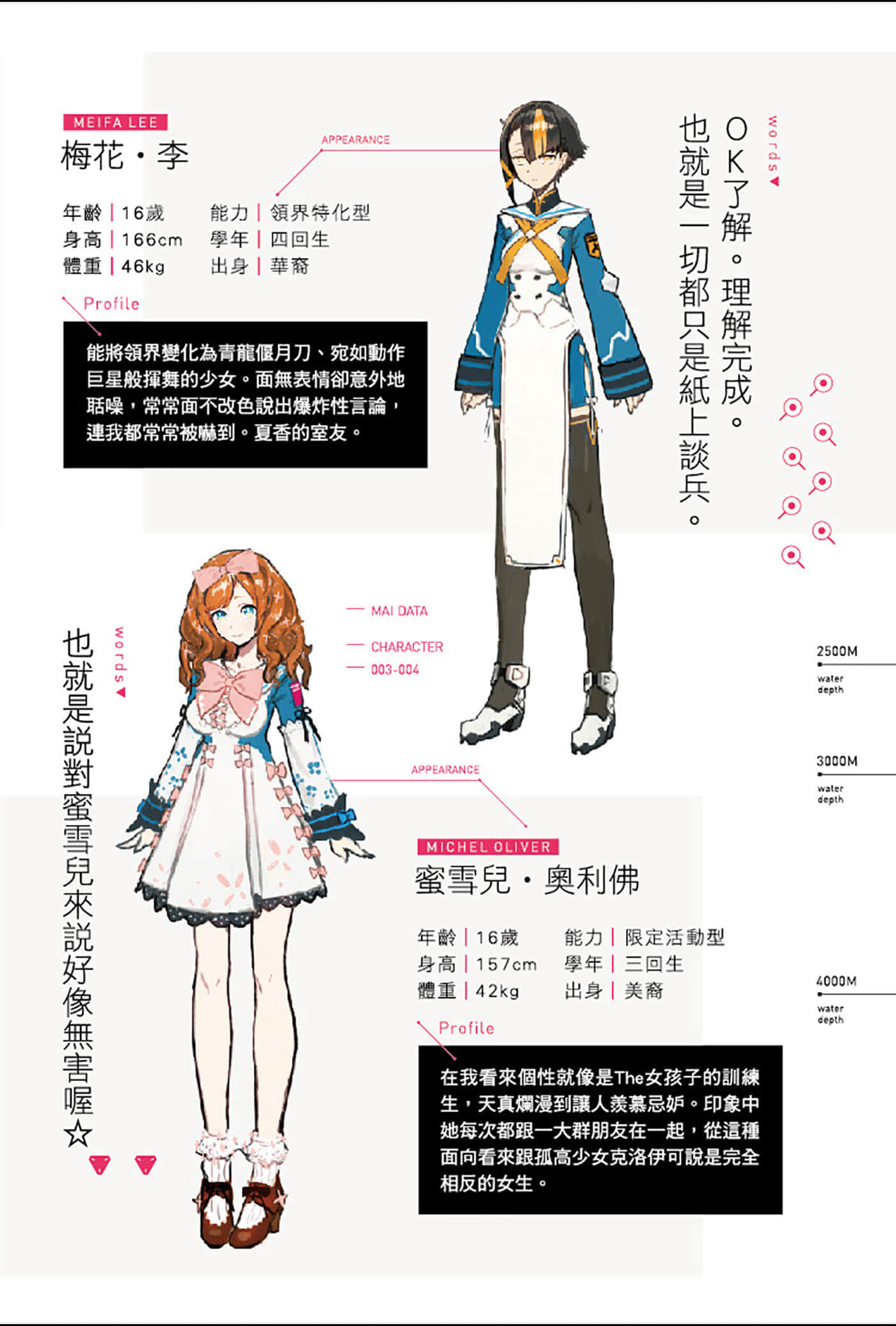《绝深海的索拉里斯》1 插图（5）