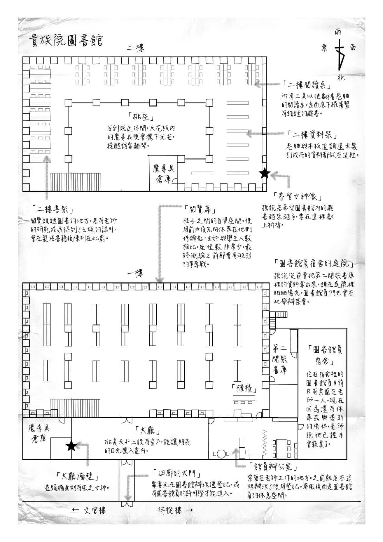 《小书痴的下克上FANBOOK》3 插图（4）