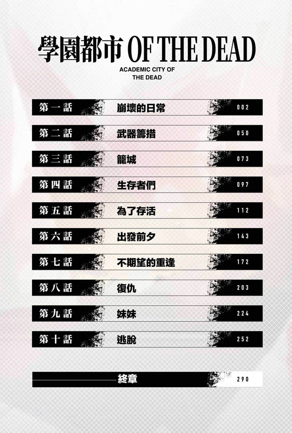 《学园都市 OF THE DEAD》1 插图（4）