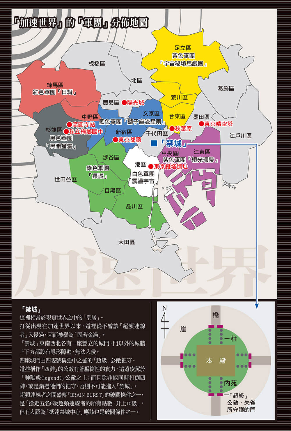 《加速世界》7 災禍之鎧 插圖（7）