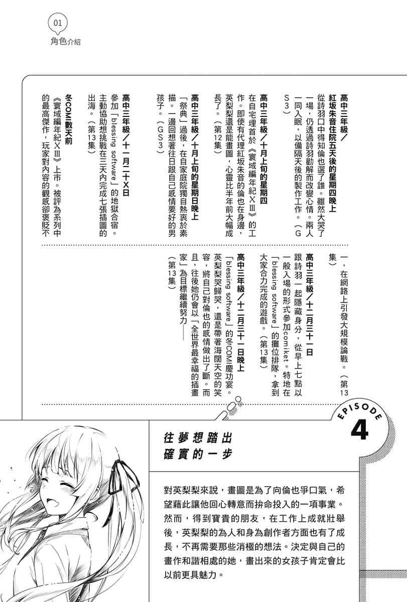不起眼女主角培育法 Memorial小说插图（33）