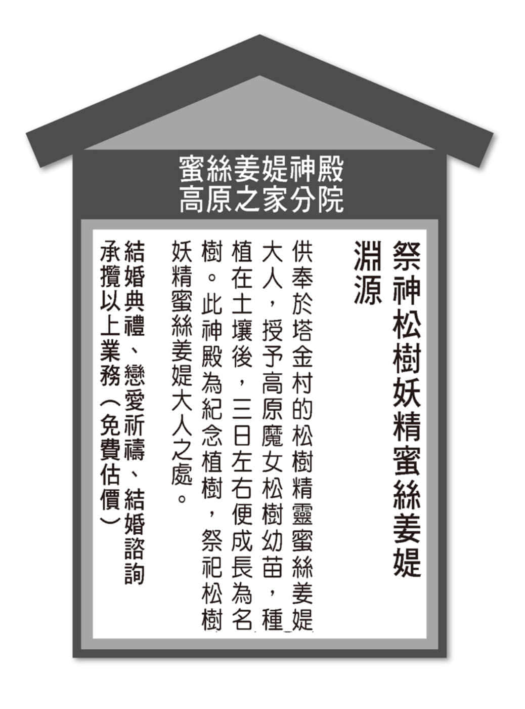 《持续狩猎史莱姆三百年，不知不觉就练到LV MAX》6 附录 出现了奇怪的神殿插图（1）