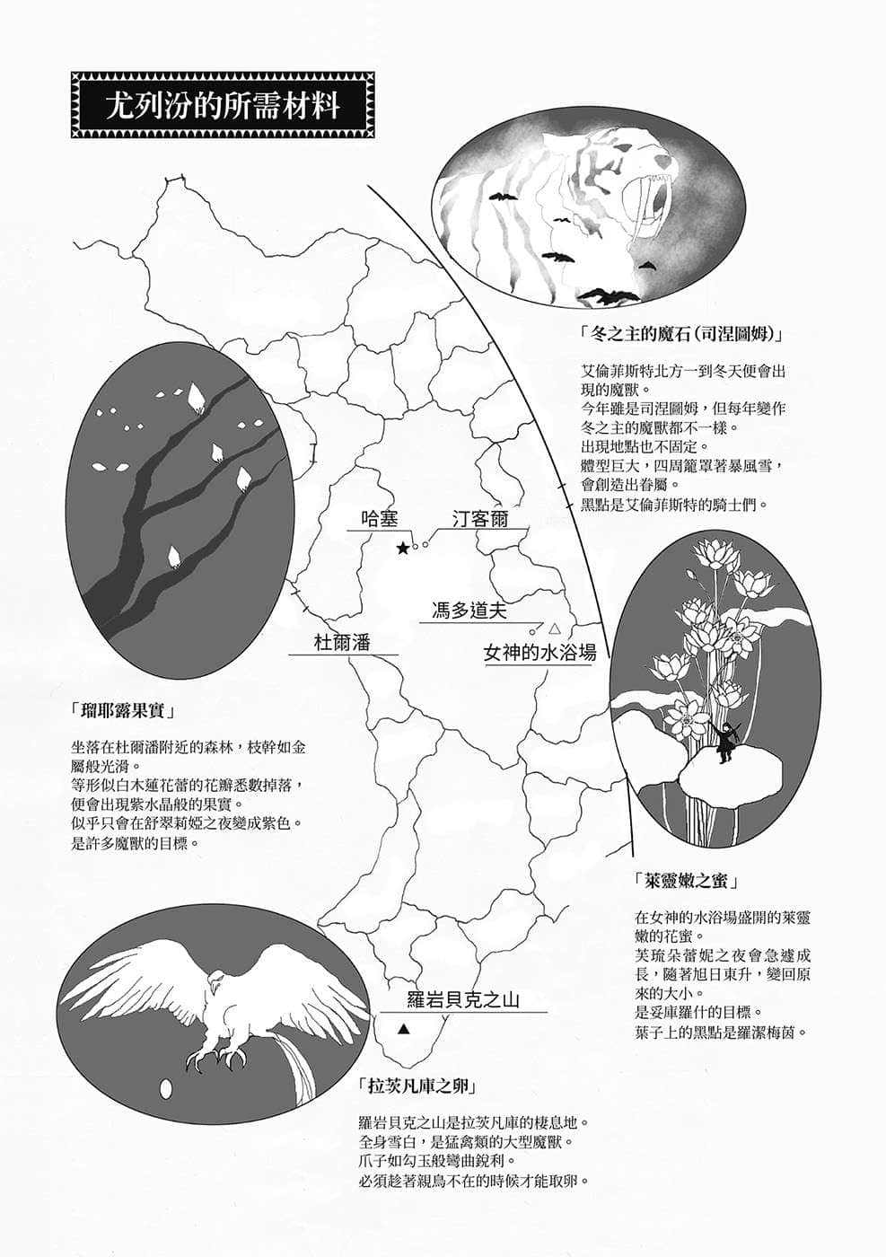 《小书痴的下克上 ～为了成为图书管理员不择手段～》3 领主的养女Ⅳ 后记插图（1）