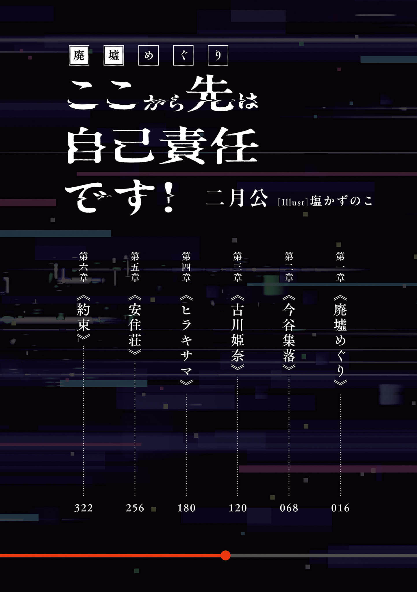《废墟巡游 从现在开始，自行负责！》1 插图（3）
