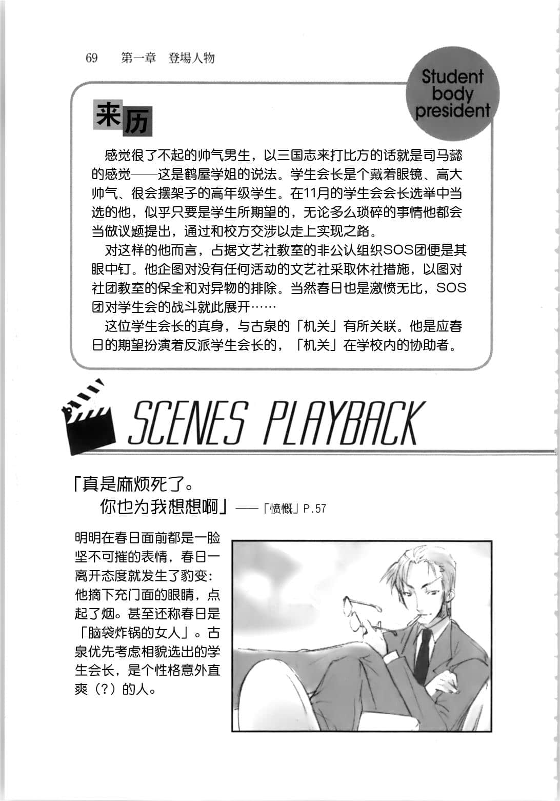 《凉宫春日系列》OFFICAL FANBOOK 凉宫春日的观测 第一章 登场人物插图（63）