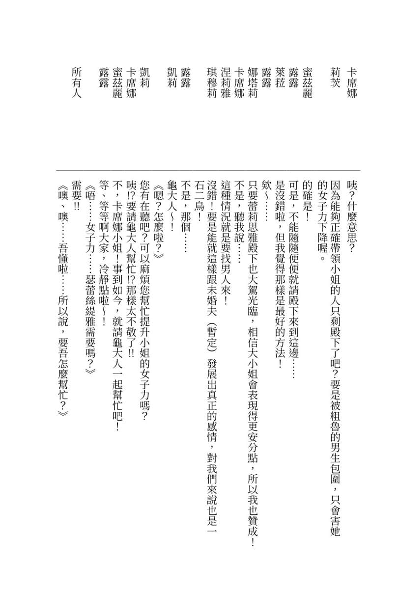 《好想过穷奢极侈的生活！转生后绝不容许贫穷，用魔法改革领地》2 附录短文②　N子力紧急会议插图（3）
