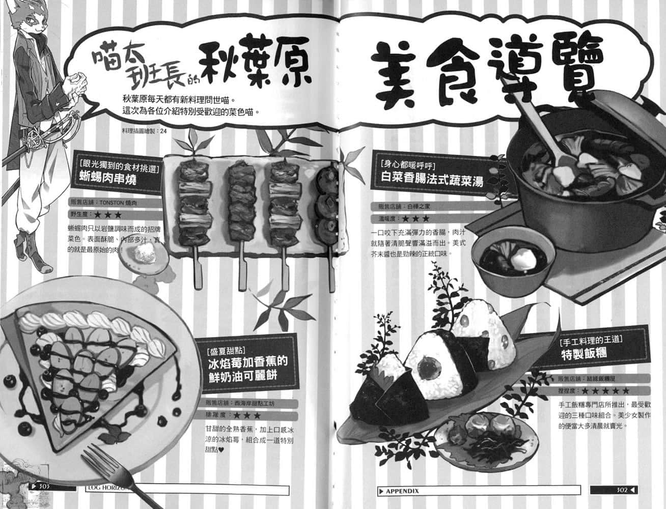 《记录的地平线》5 秋叶原的星期日 卷末附录插图（1）