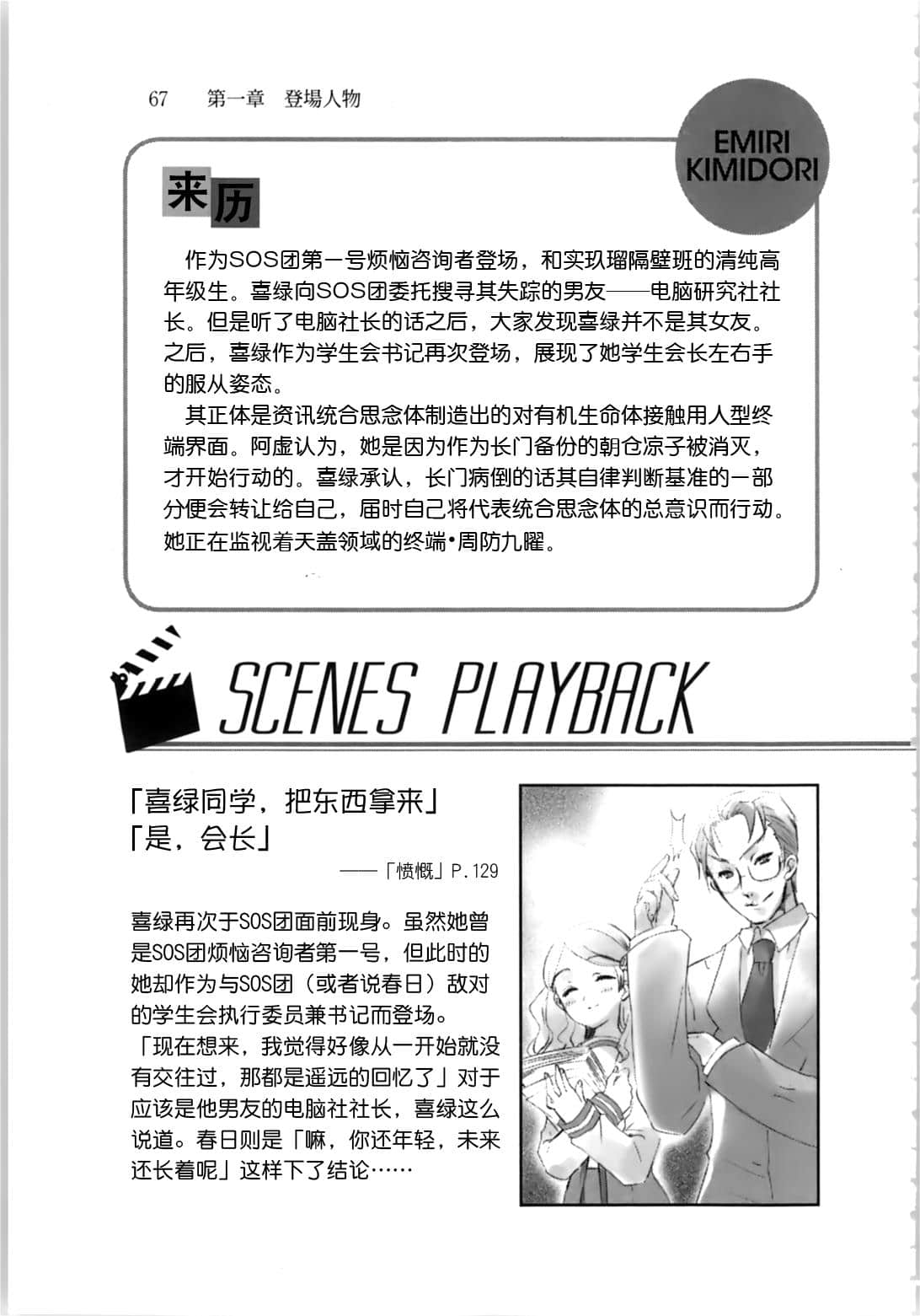 《凉宫春日系列》OFFICAL FANBOOK 凉宫春日的观测 第一章 登场人物插图（61）