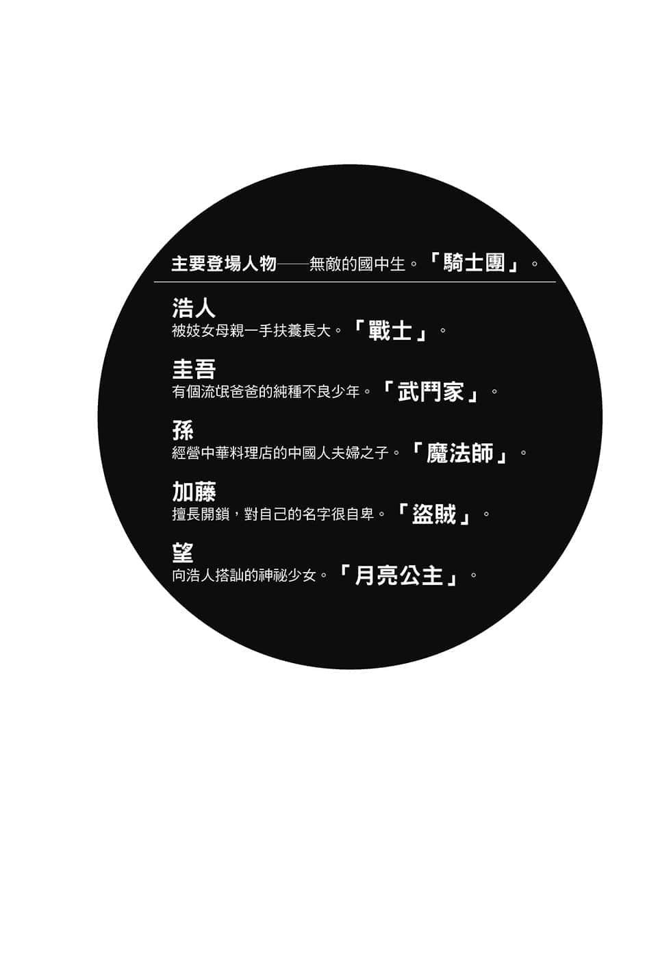 《御徒町辉夜姬骑士团》全一册 开场插图（1）