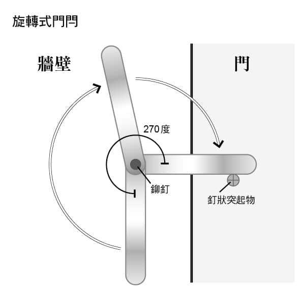 《玻璃塔杀人事件》全一册 第一天插图（1）