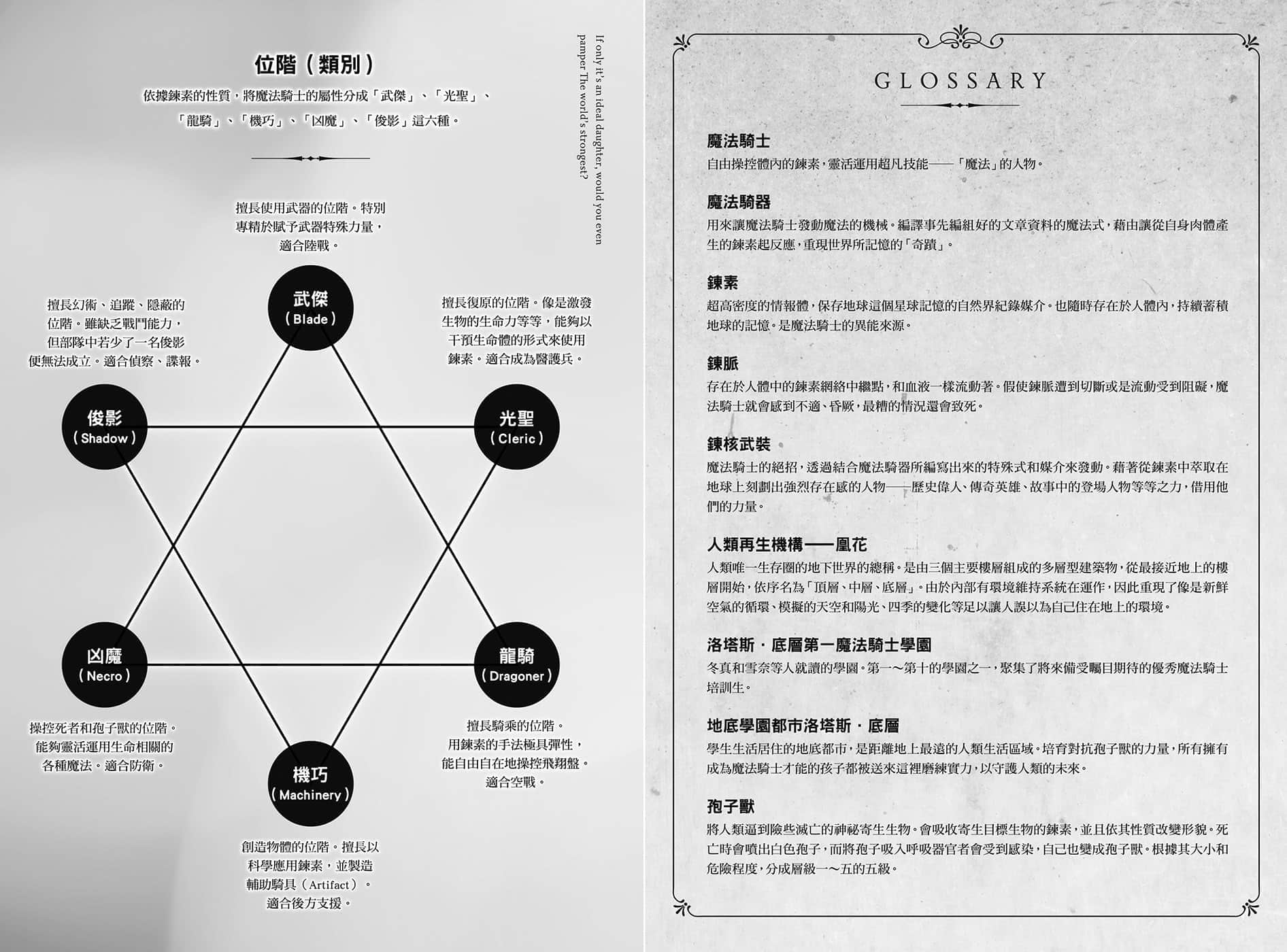 《理想的女儿是世界最强,你也愿意宠爱吗?》2 插图(8)