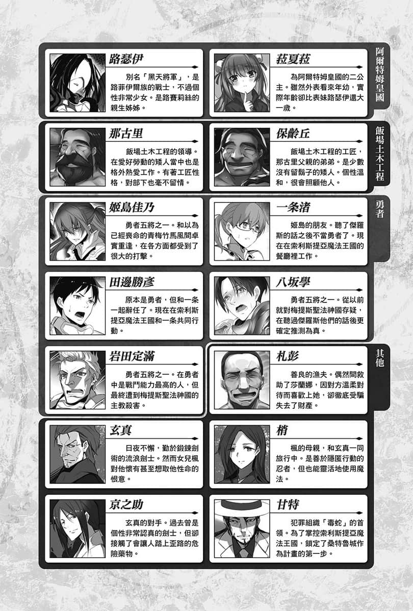 《贤者大叔的异世界生活日记》13 角S介绍集插图（4）