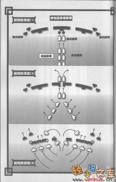 《钢铁白兔骑士团》9 插图（21）