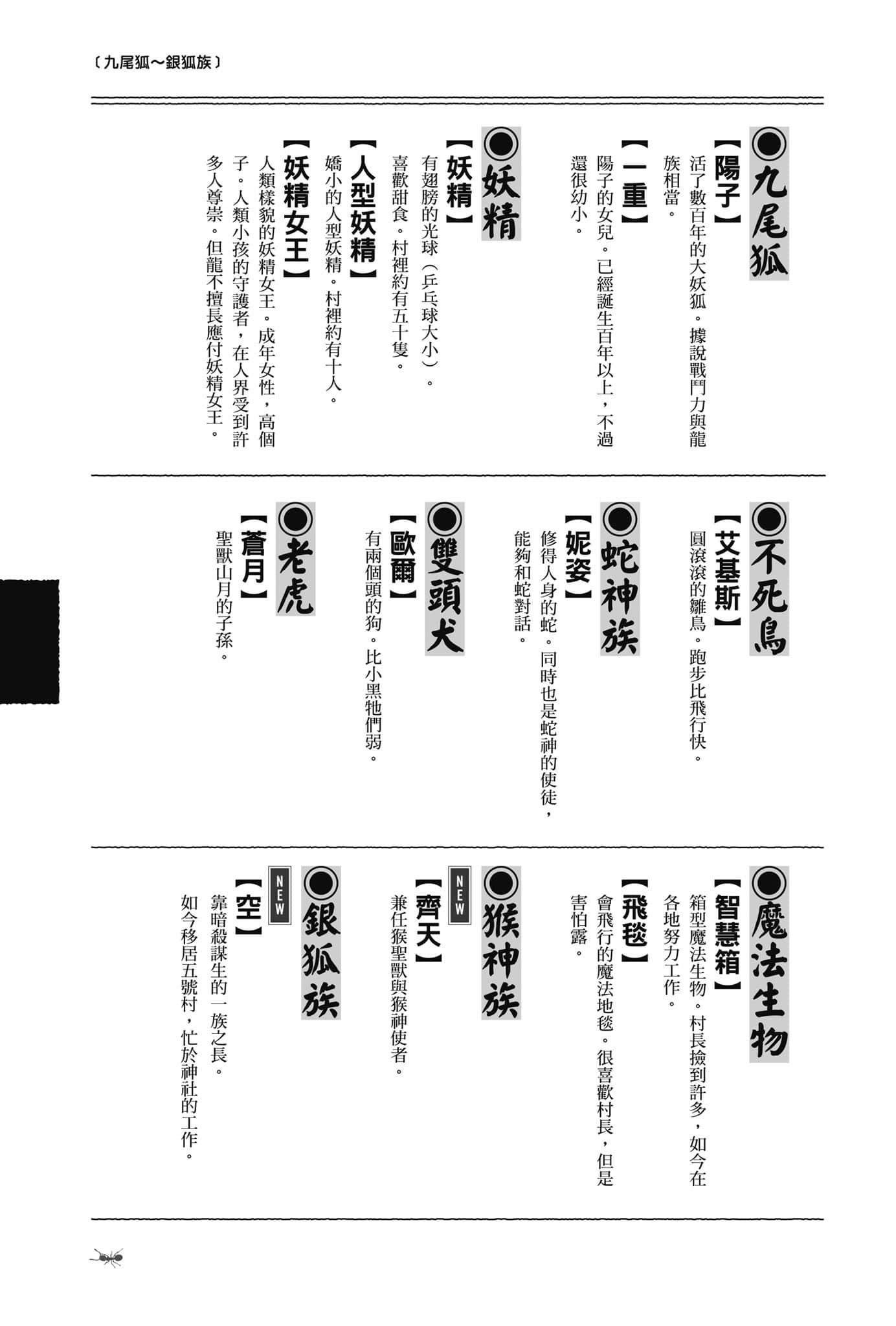 《異世界悠閒農家》16 登場人物辭典插圖（8）