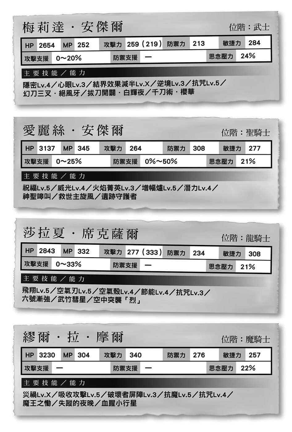 《刺客守则》7 暗杀教师与业火剑舞祭 插图（15）