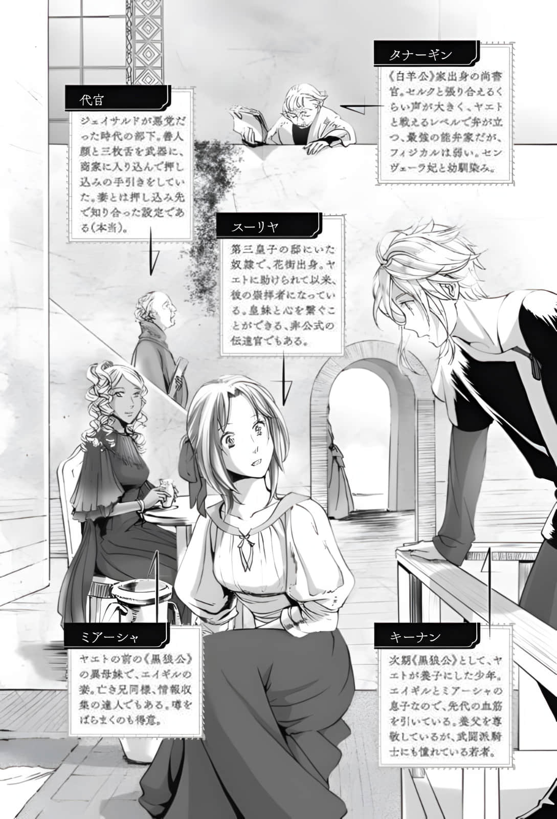 《翼之归处》番外篇Ⅰ 献给你的花之冠 人物介绍插图（9）