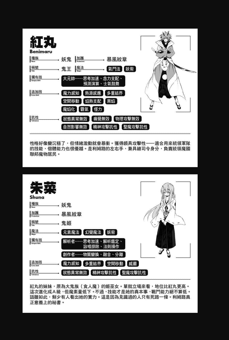 《关于我转生变成史莱姆这档事》5 人物设定插图（2）