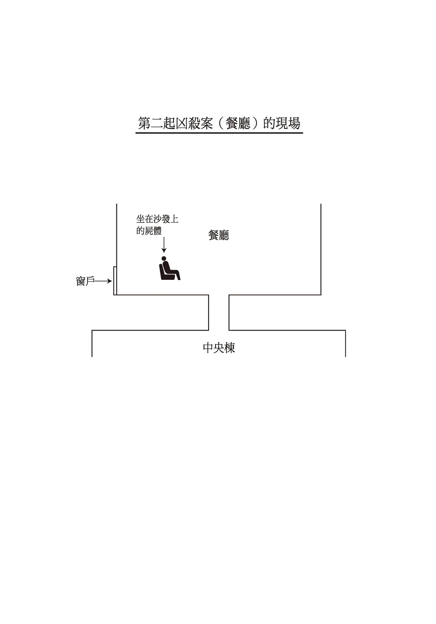 密室杀人推理系列小说插图（3）