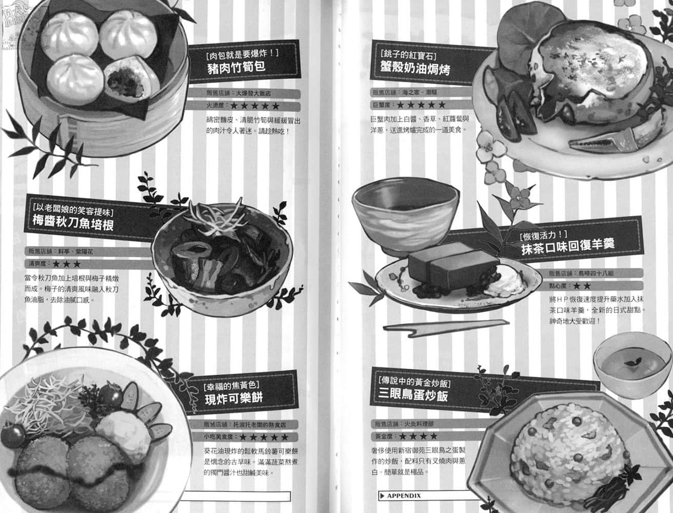 《记录的地平线》5 秋叶原的星期日 卷末附录插图（2）
