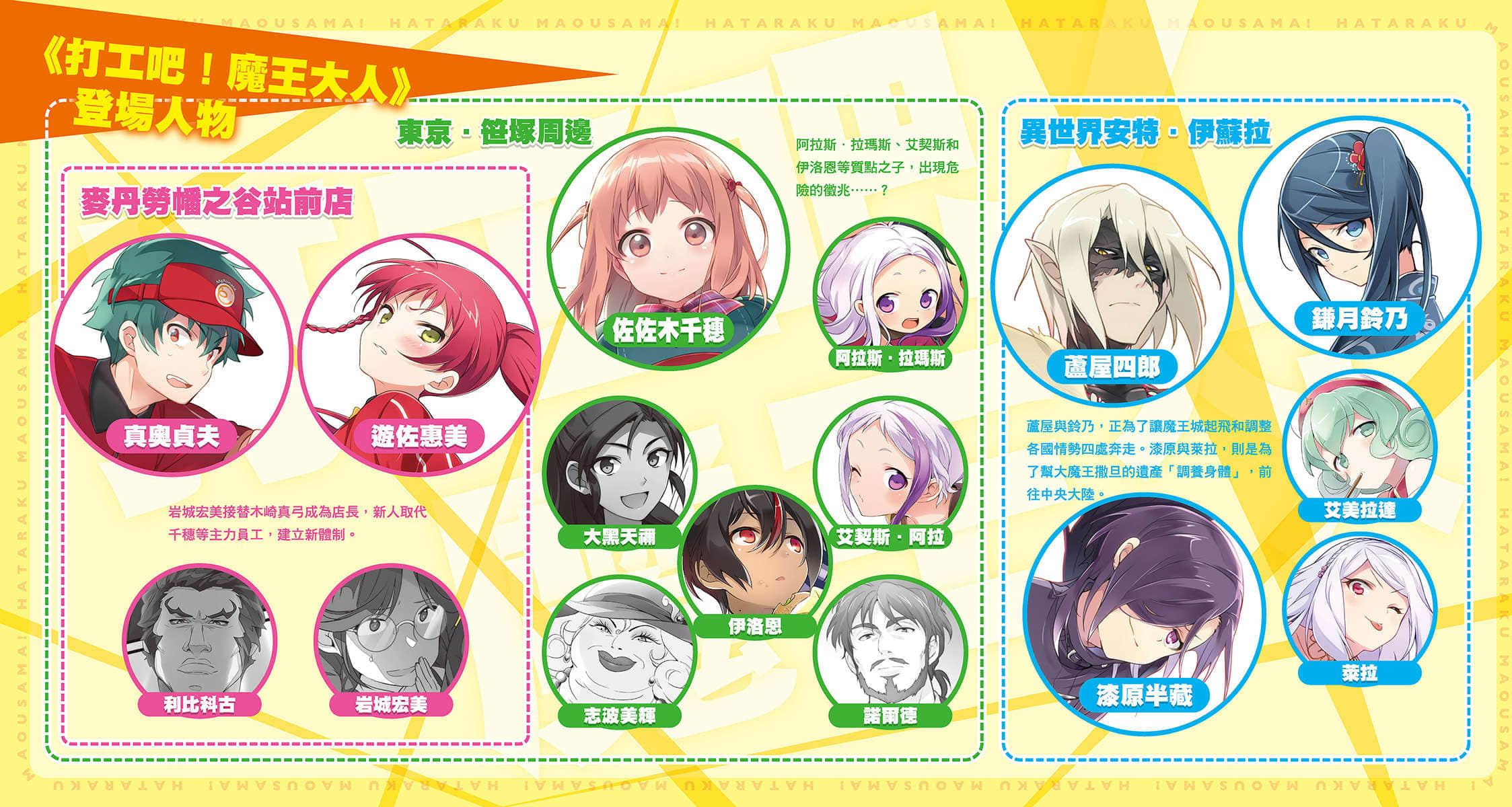 《打工吧！魔王大人》19 插图（3）