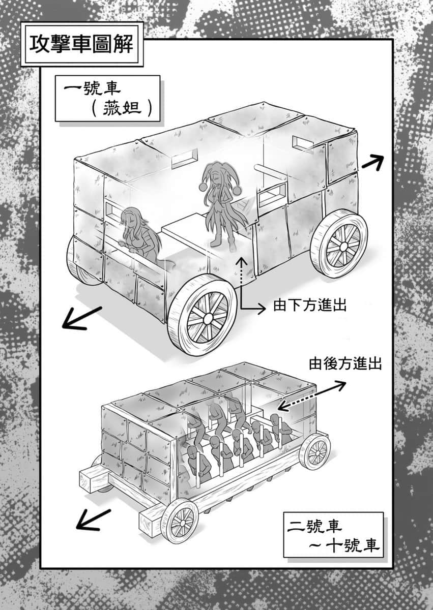 《穿越时空的龙王与迈向灭亡的魔女之国》10 插图（10）
