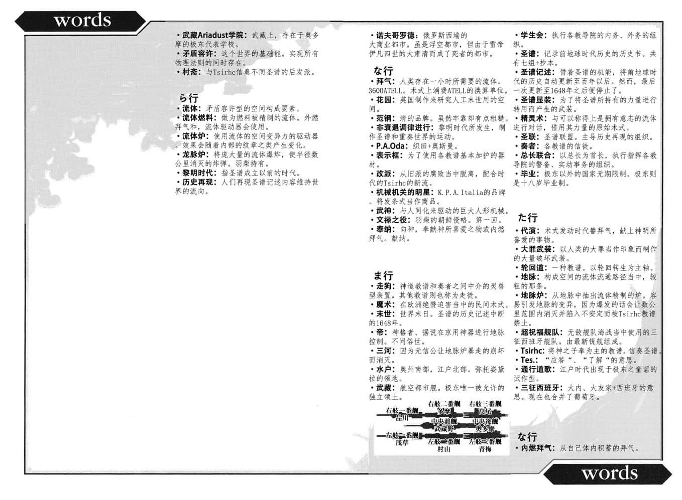 《境界線上的地平線》4 下 插圖（9）