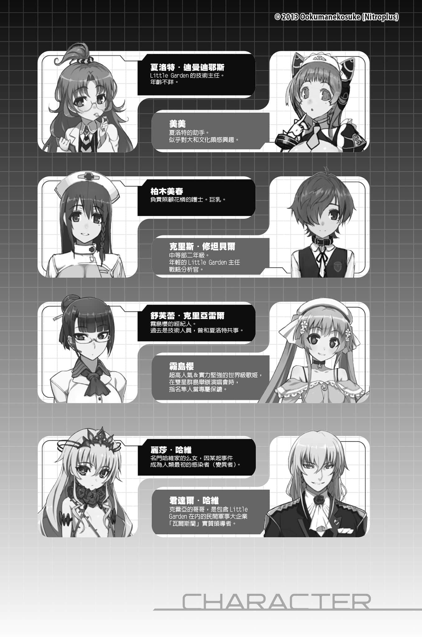 Hundred百武裝戰記小說插圖（64）