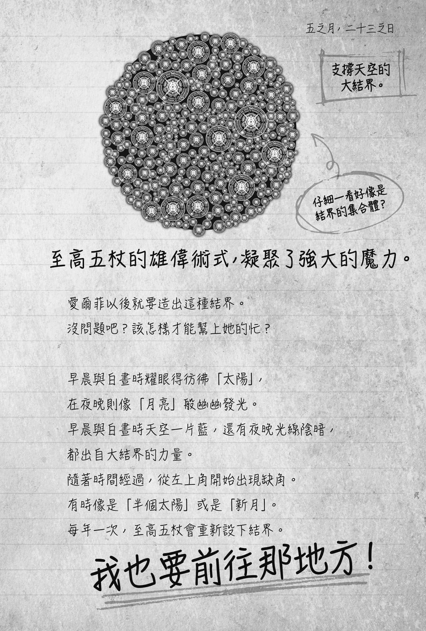 杖与剑的魔剑谭 引导之魔录书小说插图（10）
