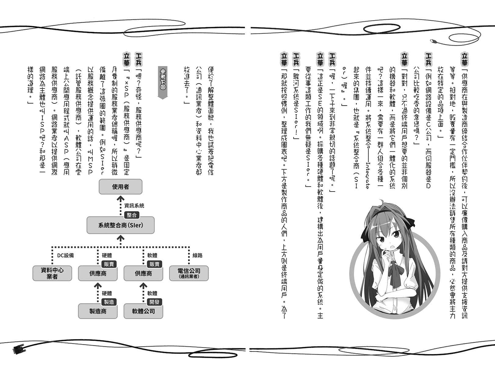 《奮鬥吧！系統工程師》16 第二年才明白？SE入門 插圖（21）