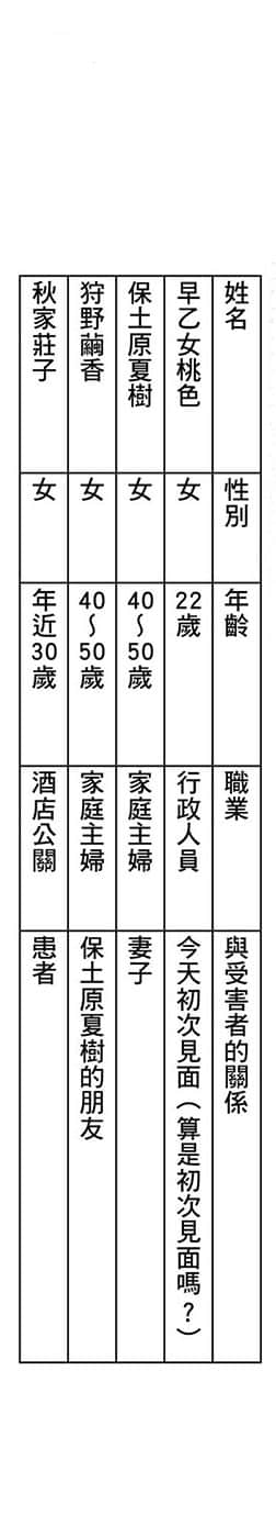 极恶侦探小说插图（4）