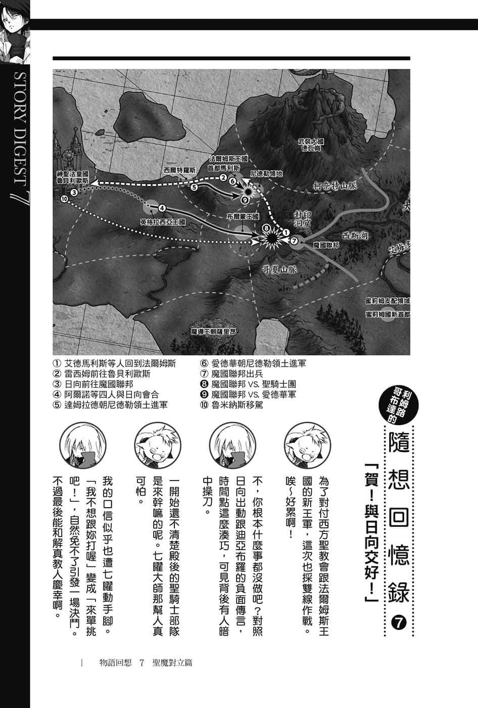 《关于我转生变成史莱姆这档事》8.5 短篇集 第七集 圣魔对立篇插图（6）