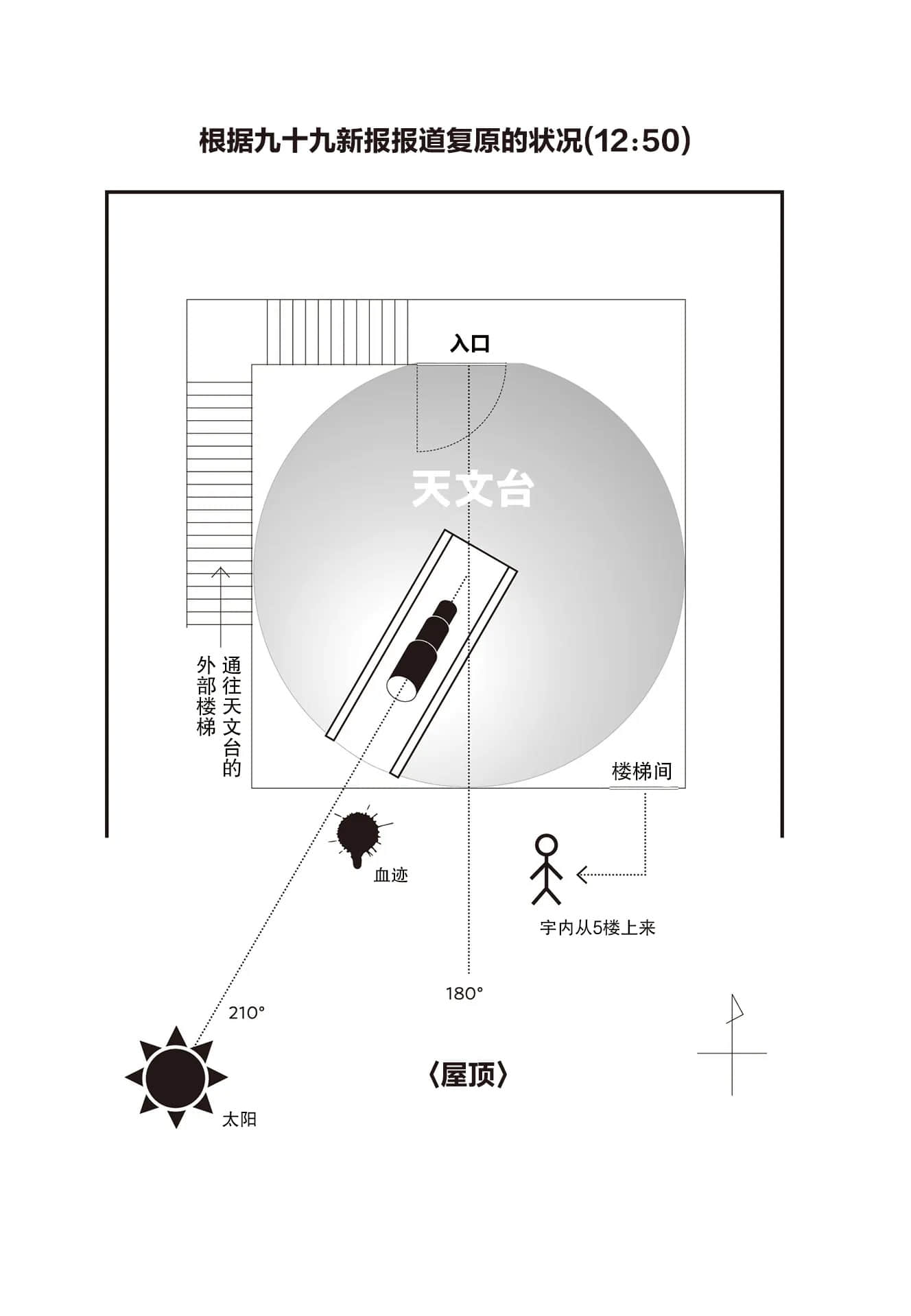 《赶在下午上课铃敲响之前》全一册 作品相关插图（21）