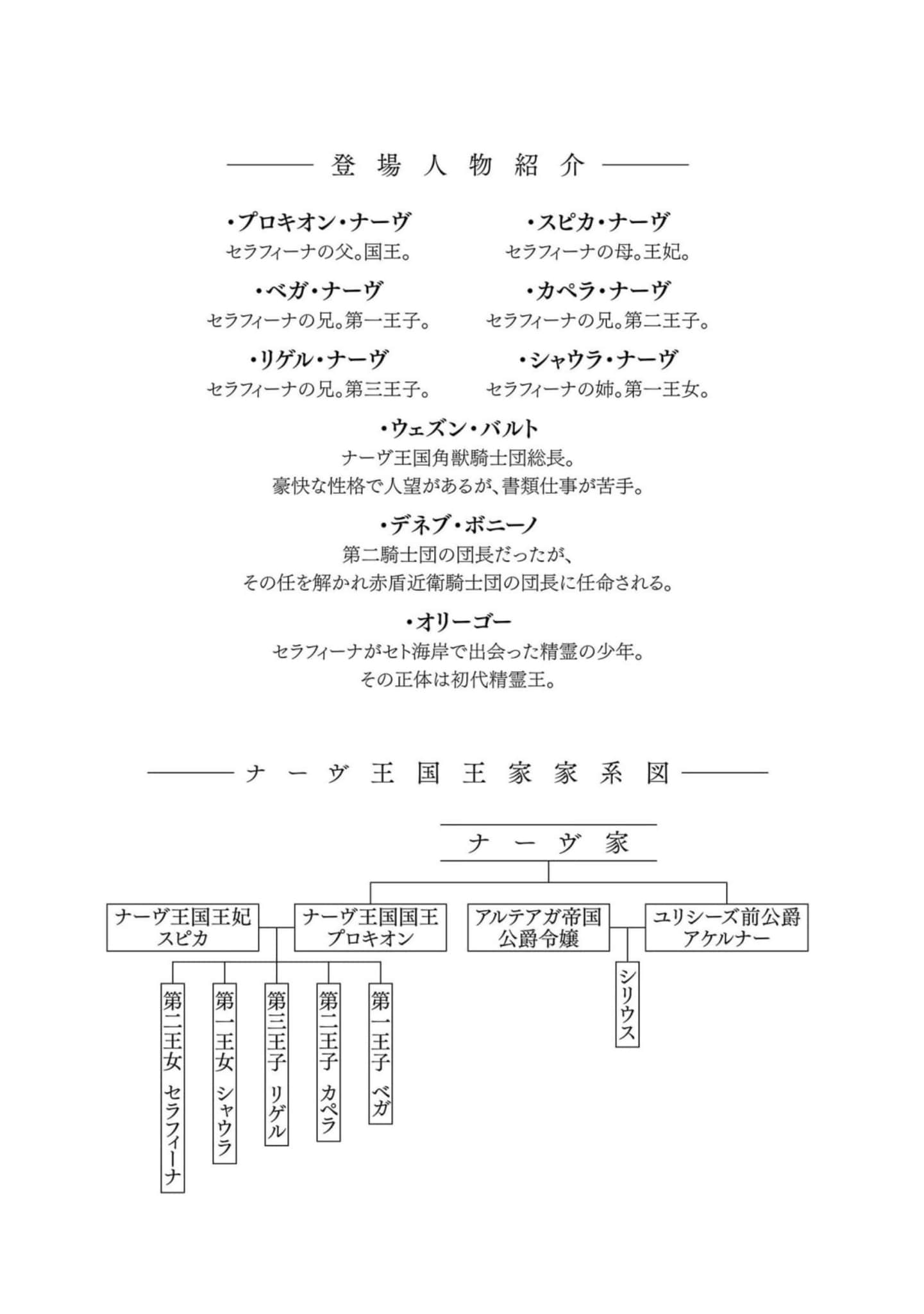 轉生了的大聖女，拼死隱瞞自己身爲聖女 ZERO小說插圖（55）