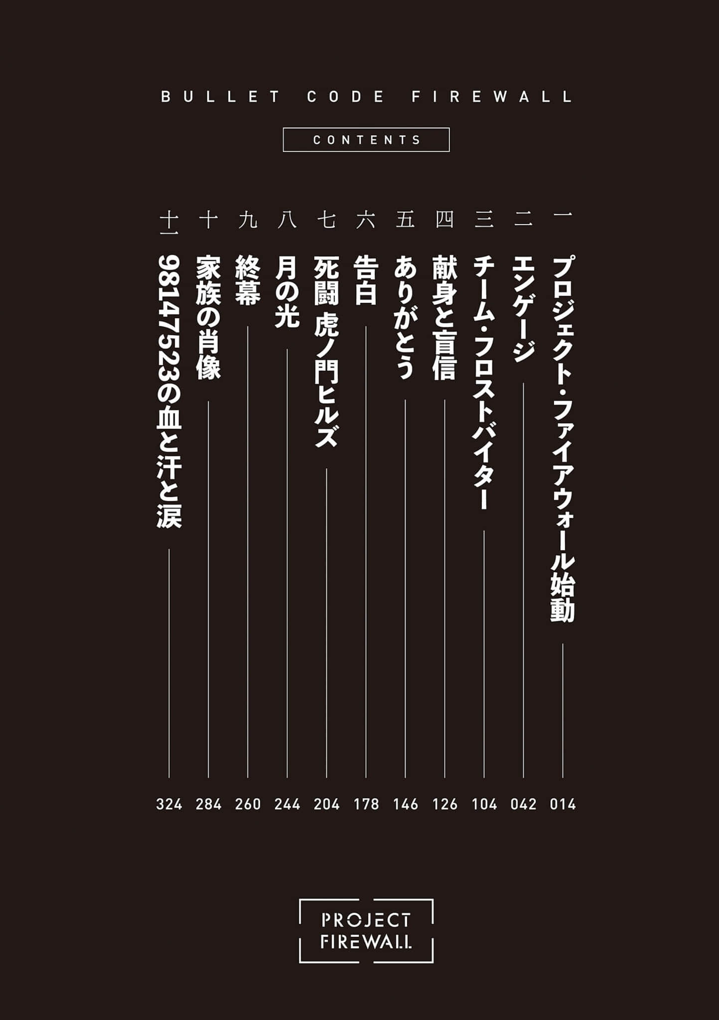 《Bullet Code: Firewall》1 插图（6）