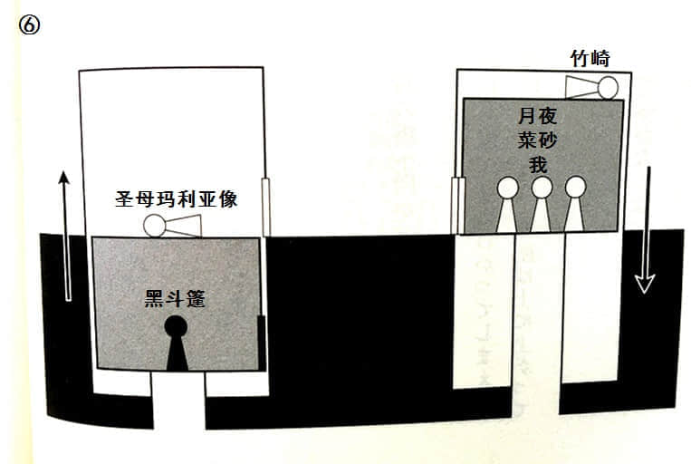 弹丸论破 雾切小说插图（32）