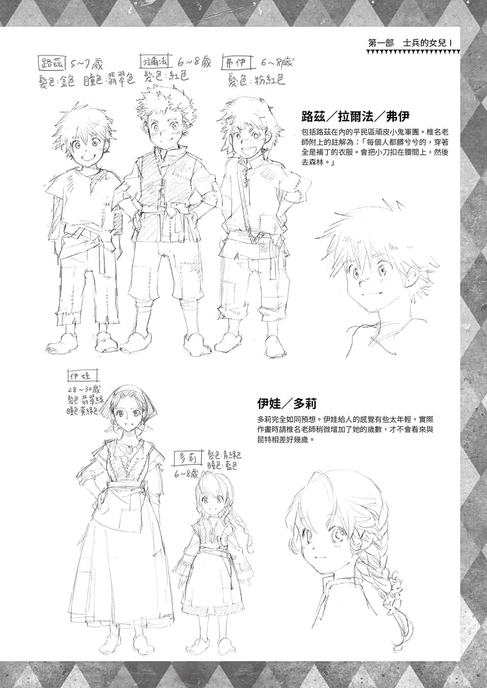 《小書癡的下克上FANBOOK》1 角S設定資料集插圖（3）