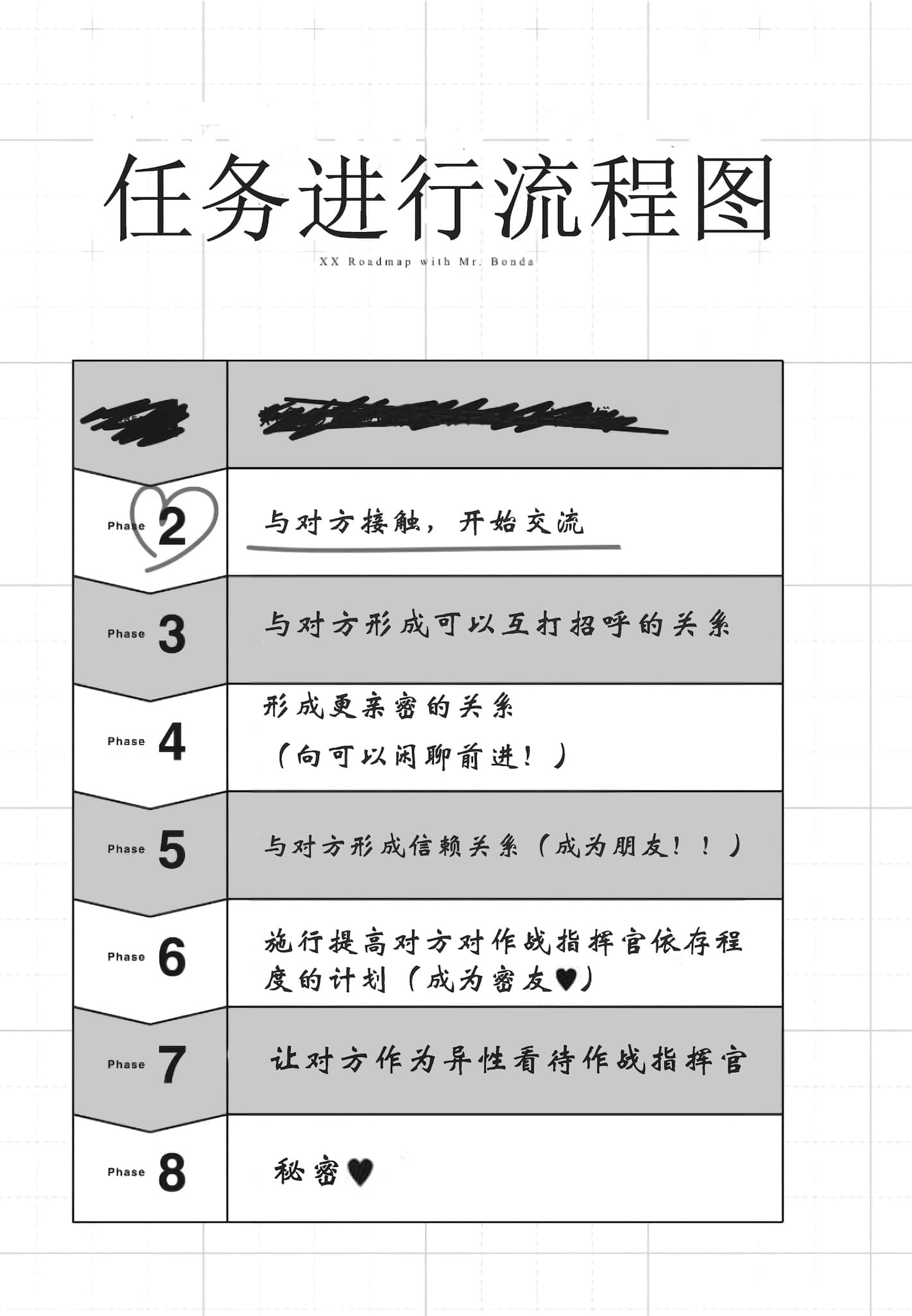 超强度可爱间谍战 ～优柔寡断的黑姬小姐～小说插图（14）