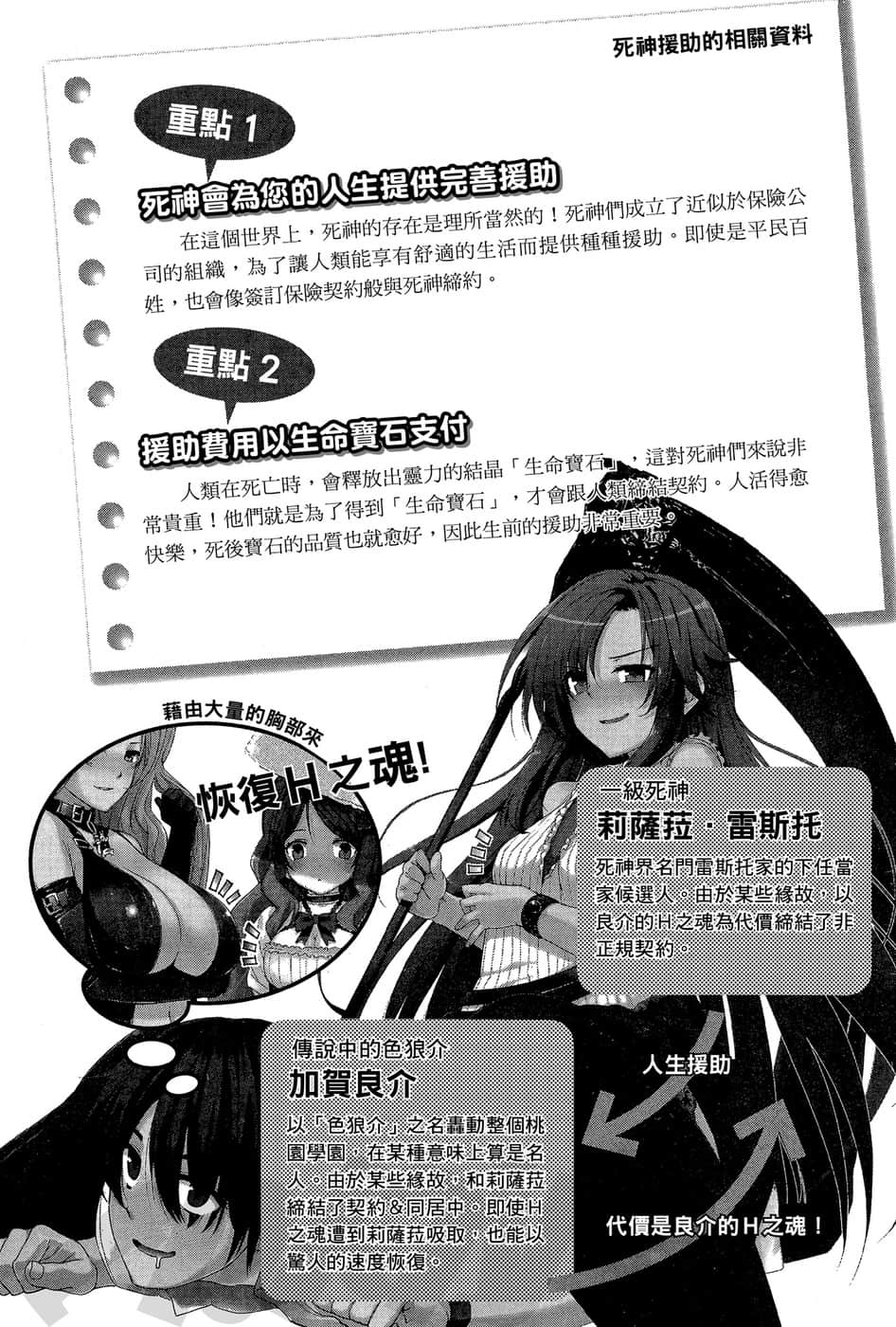 《美少女死神还我H之魂!》1 死神与人生保障 插图（6）