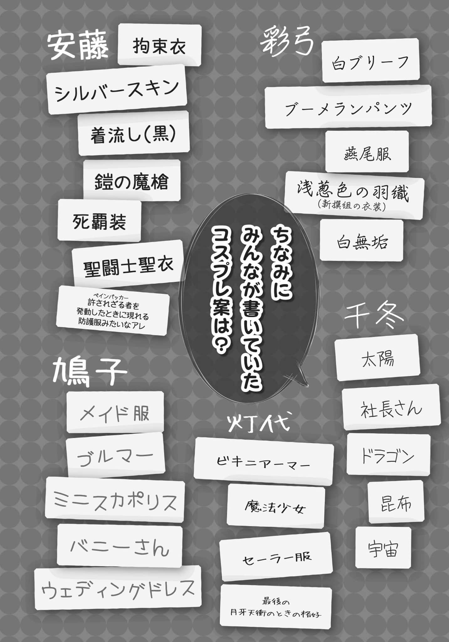 《日常生活中的异能战斗》3 第四章 新衣装登场插图（3）