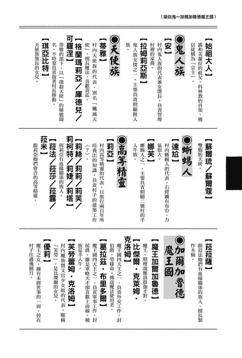 《異世界悠閒農家》5 登場人物辭典插圖（2）